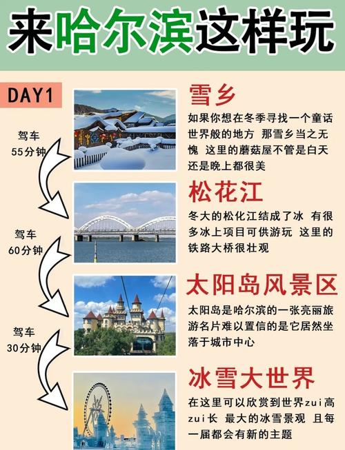 冬季哈尔滨旅游怎么玩才尽兴？-第3张图片-星月文旅