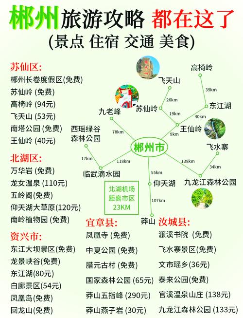 湖南自驾游路线推荐表-第3张图片-星月文旅