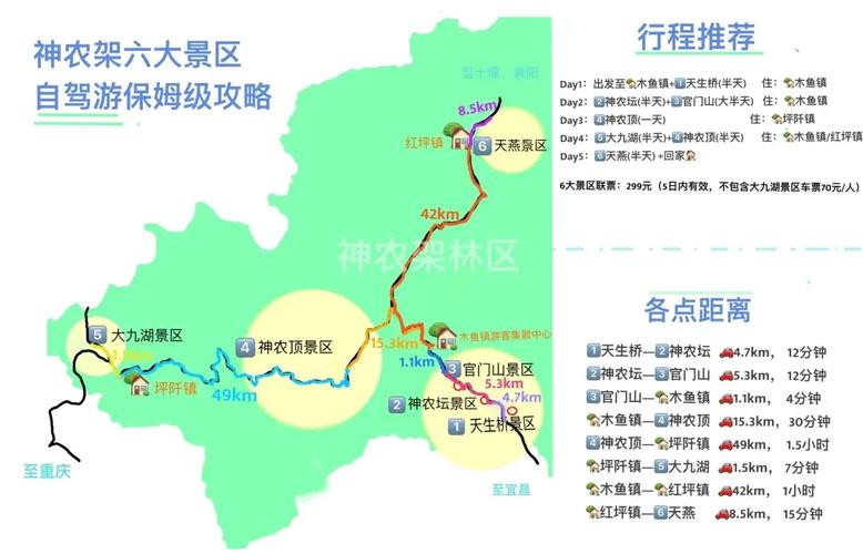 神农架自驾游攻略有哪些必打卡路线？-第1张图片-星月文旅
